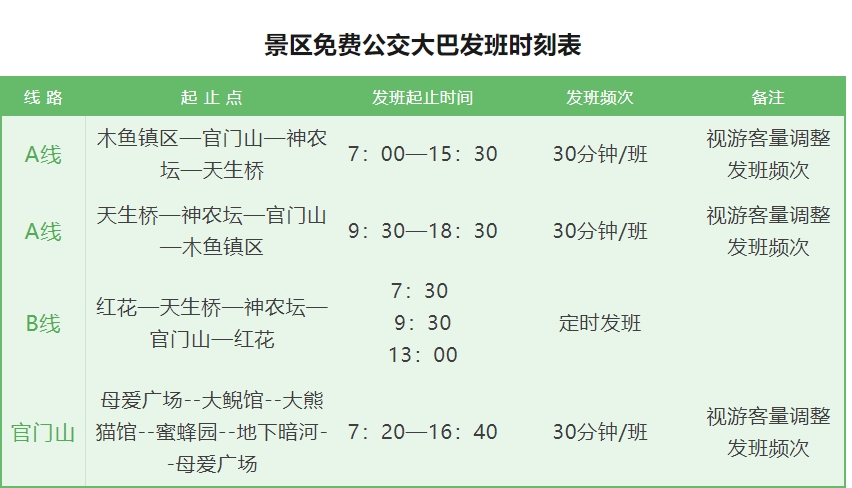 神農架景區免費公交大巴發班時刻表