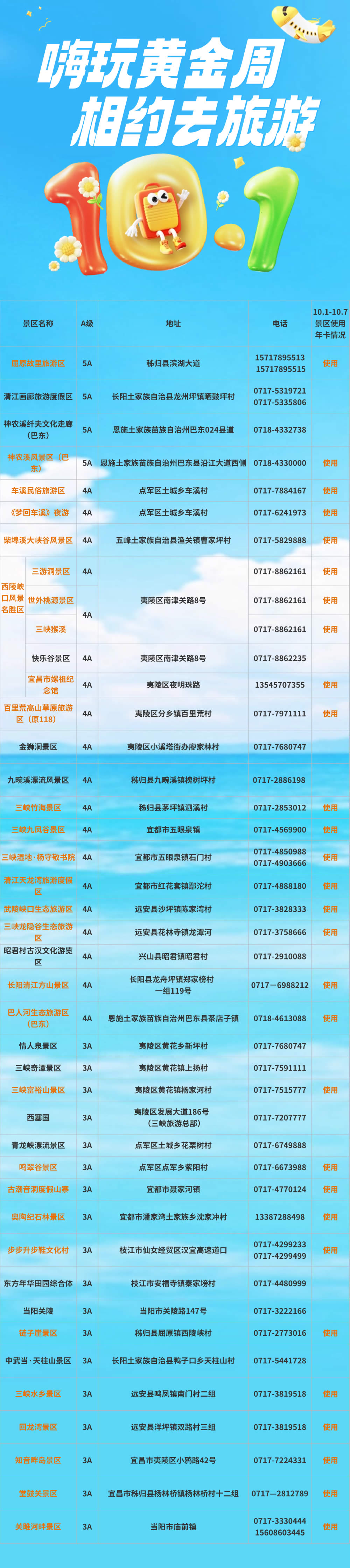 宜昌旅游年卡幫你省錢又省心