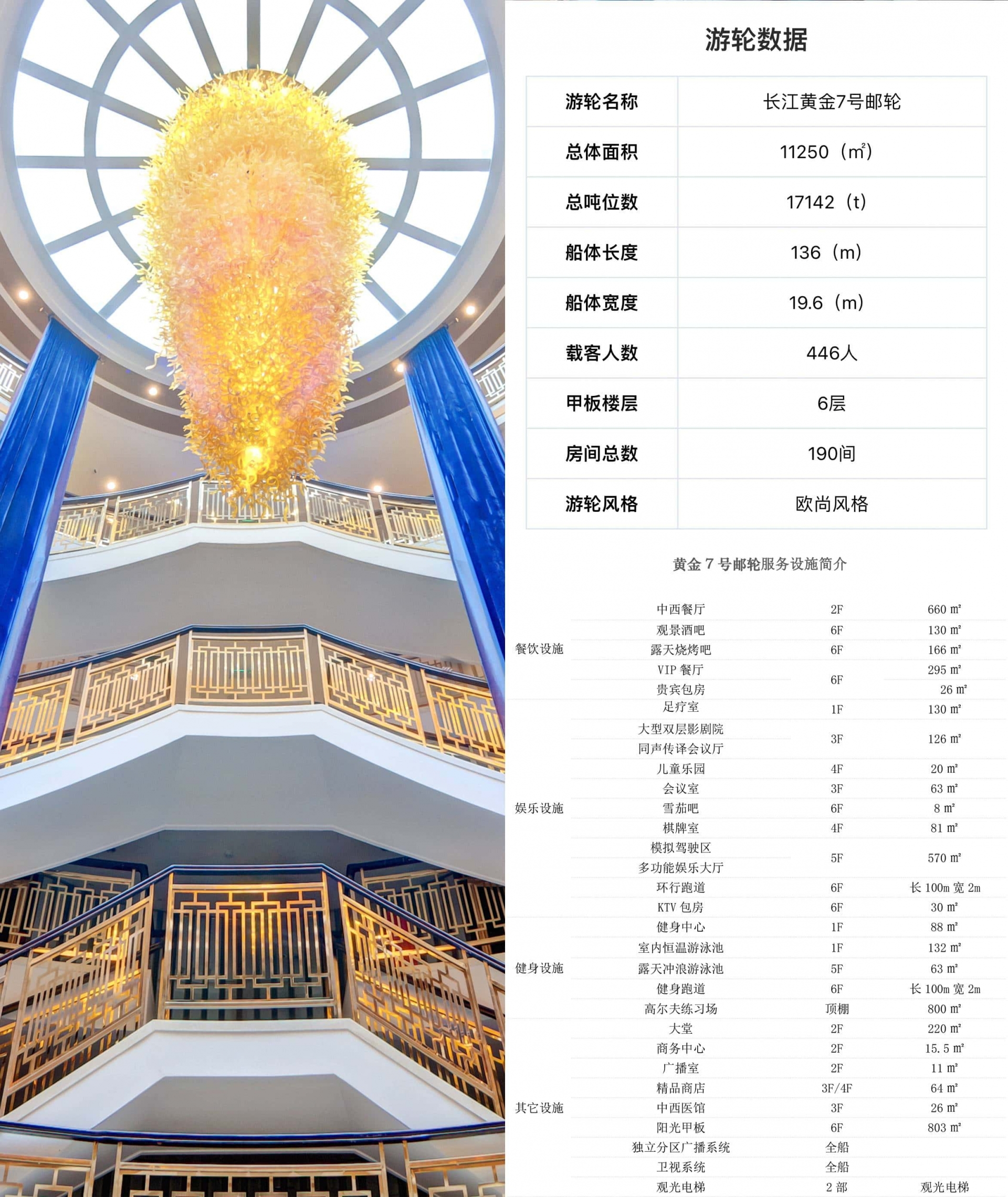 黃金7號參數_副本