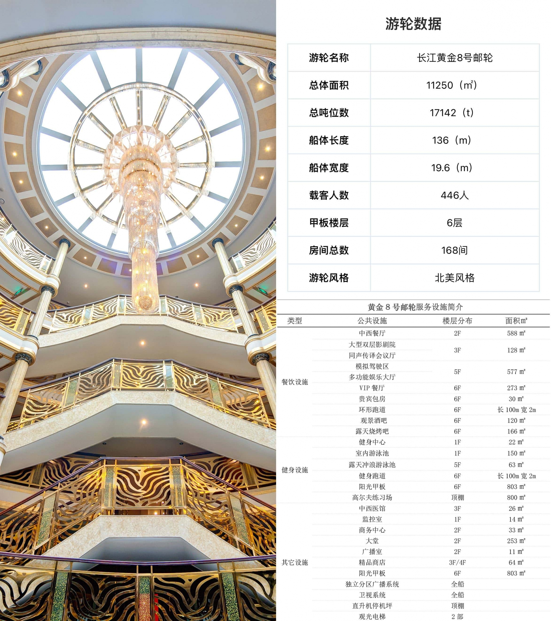 黃金8號參數_副本