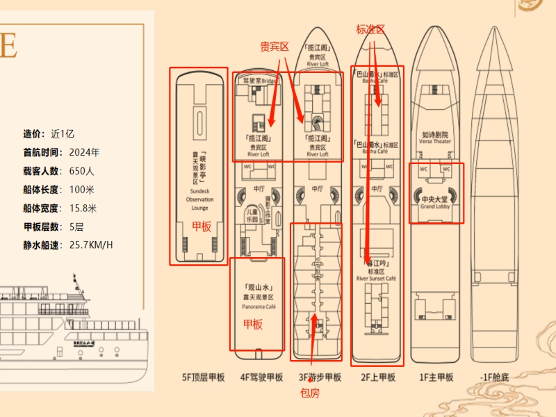 世紀江山如詩樓層分布圖