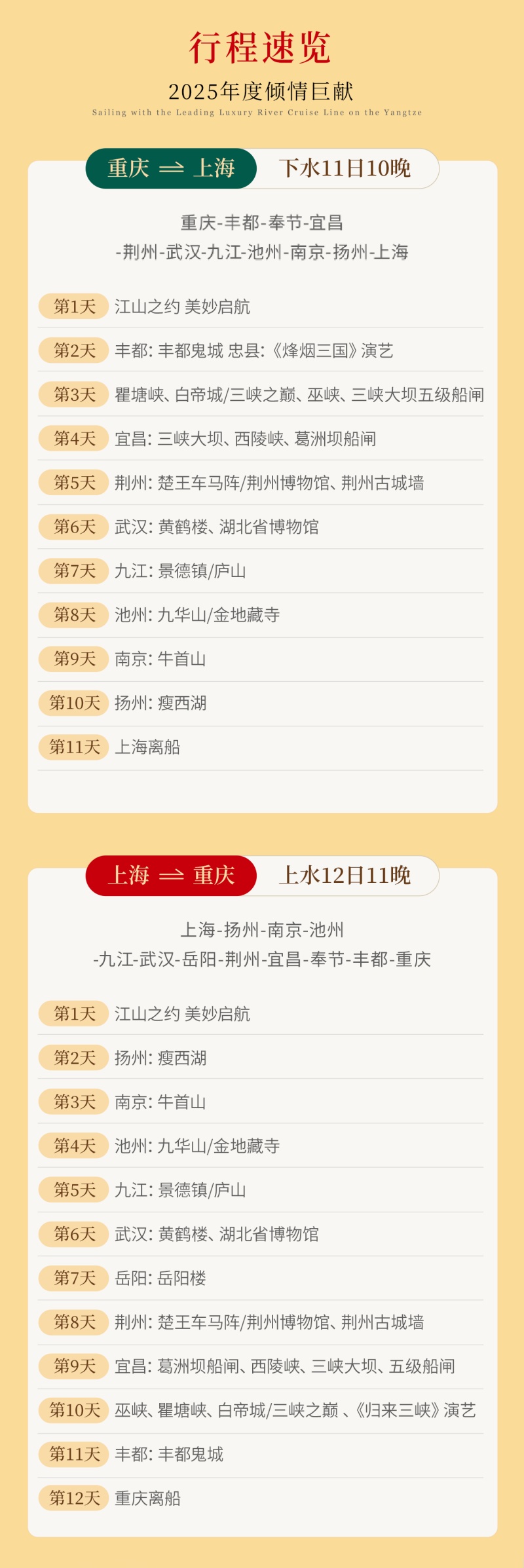 2025年世紀傳奇(重慶=上海)行程表