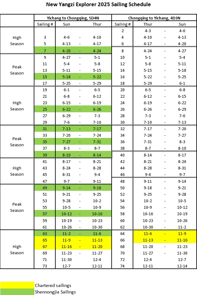 2025年新長江探索船期表