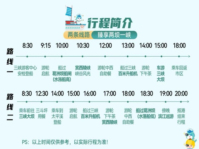 兩壩一峽臻享全域游線路