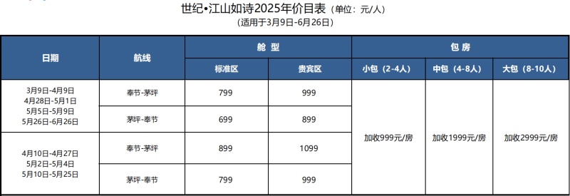 世紀江山如詩2025年價格