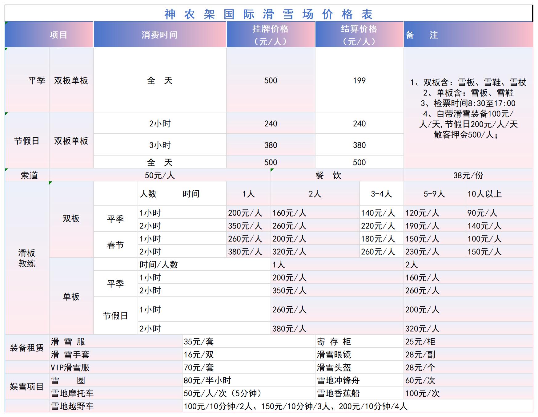 新建 XLS 工作表_Sheet1(1)