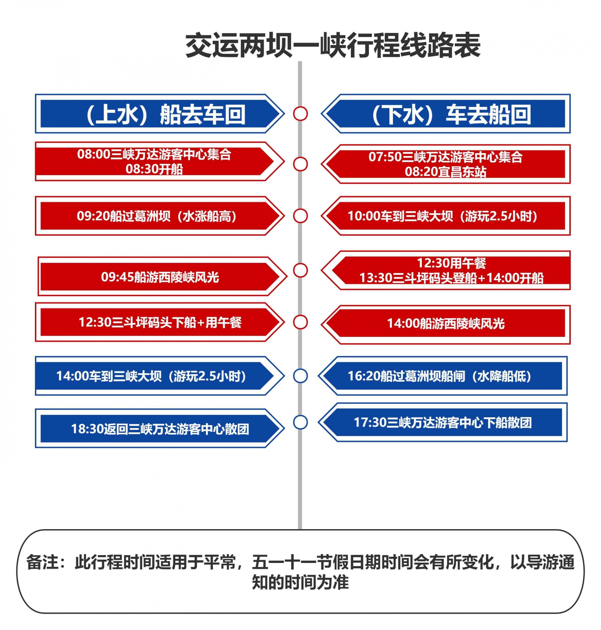 acd7534466c1ccd0ac162b3e567218a(1)